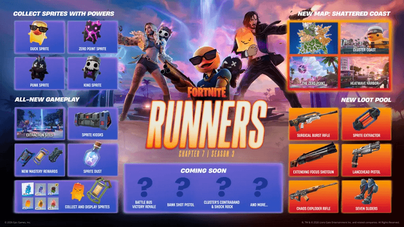 Fortnite Chapter 7 Season 3 Runners Update