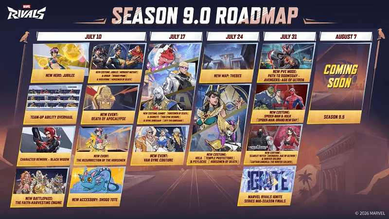 Every New Hero, Skin, and Event Date
